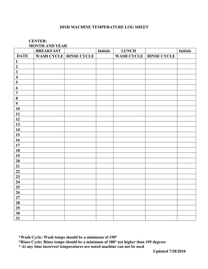 Temperature Sheet. Printed temperature Sheets with temperature curves. Temperature logged. Temp log