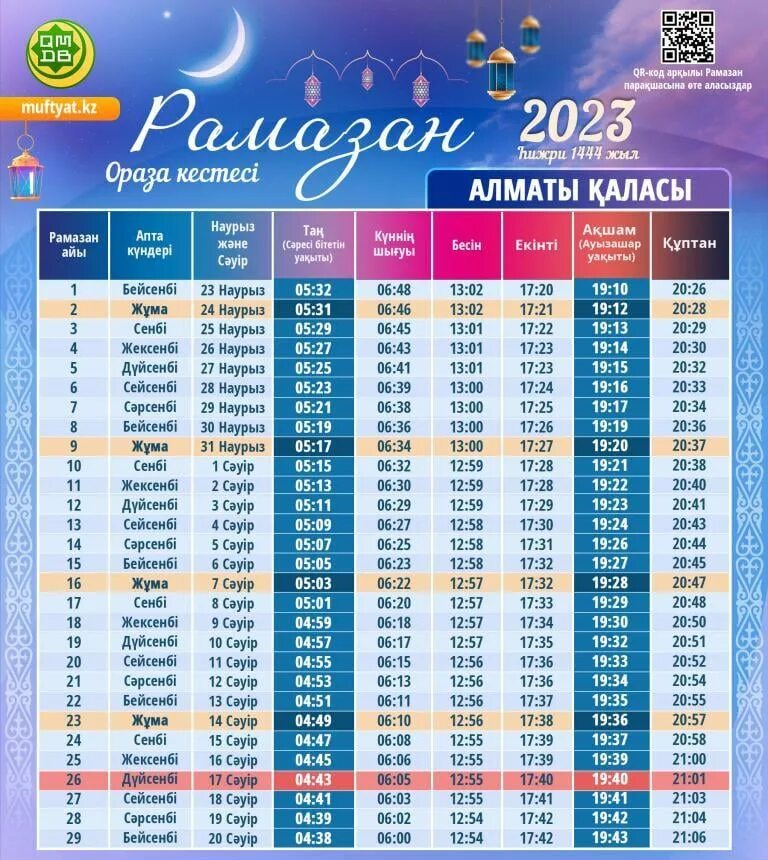 Каком месяце ураза. График Рамадана 2023. Месяц Рамазан 2023. Таквим Рамазан 2023 в Москве. График ораза.