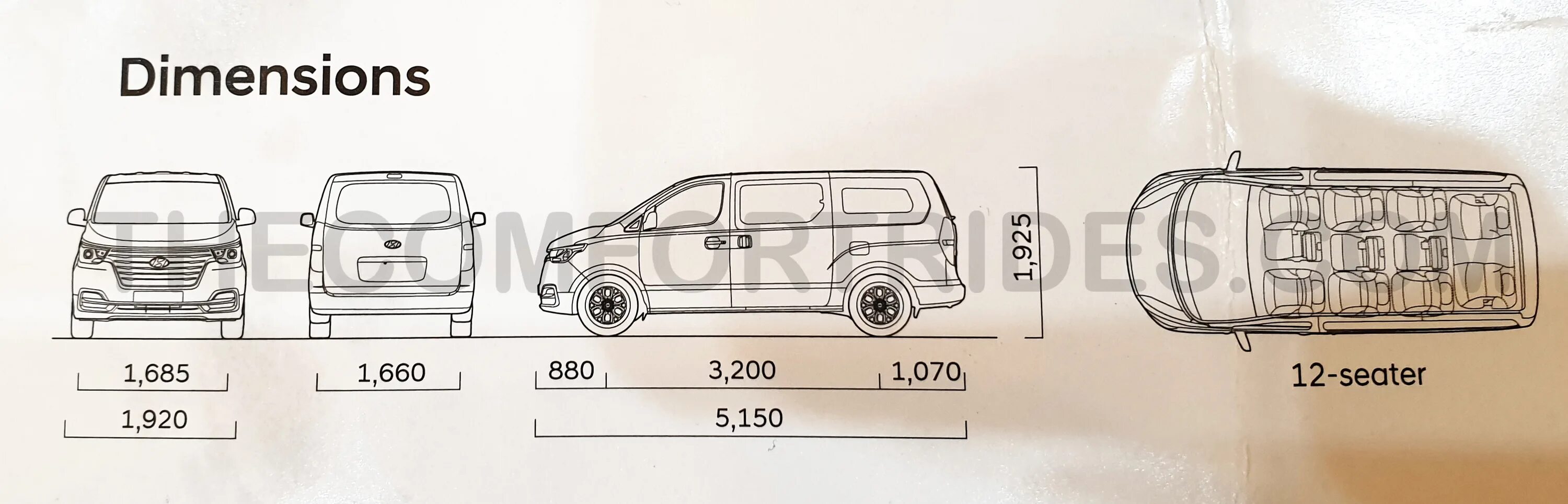 Hyundai starex габариты салона. Hyundai grand starex limousine габариты. Габариты хендай старекс н1. Габариты багажника hyundai starex h1. Hyundai grand starex габариты багажника.