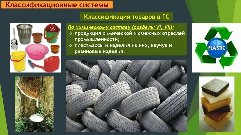мировое производство химической продукции. производство пластмасс в мире по странам. лидеры по производству пластмасс. крупнейшие страны производители химической отрасли. страны по производству химических волокон.