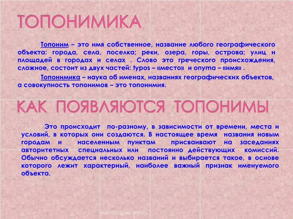 Этимология топонимов