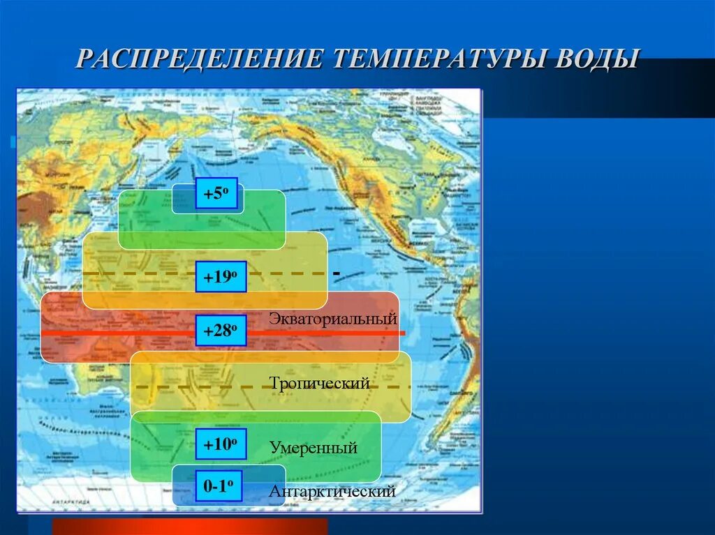 Экваториальные воды температура. Распределение температур поверхностных вод Тихого океана. Распределение температуры воды в тихом океане. Температура Тихого океана. Экваториальный умеренный тропический.