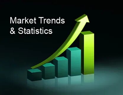 Trend market