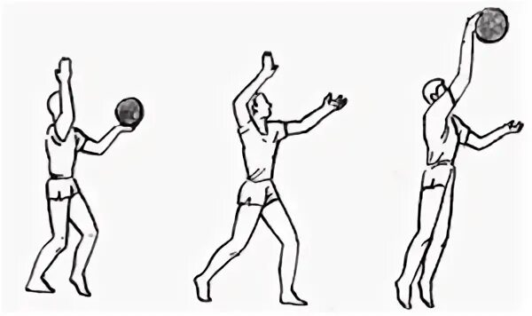 Верхняя передача это технический элемент который. Верхняя прямая подача мяча в волейболе. Верхняя прямая подача в волейболе. Планирующая подача в волейболе. Верхняя планирующая подача мяча.