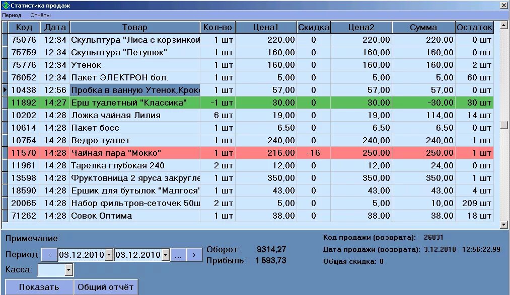 Учет товара в продуктовом магазине. Учёт в магазине продуктов. Программа учета продуктовых товаров в магазине. Учет в продуктовом магазине. Продуктовая программа