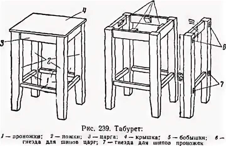 Основание табурета фото - DelaDom.ru