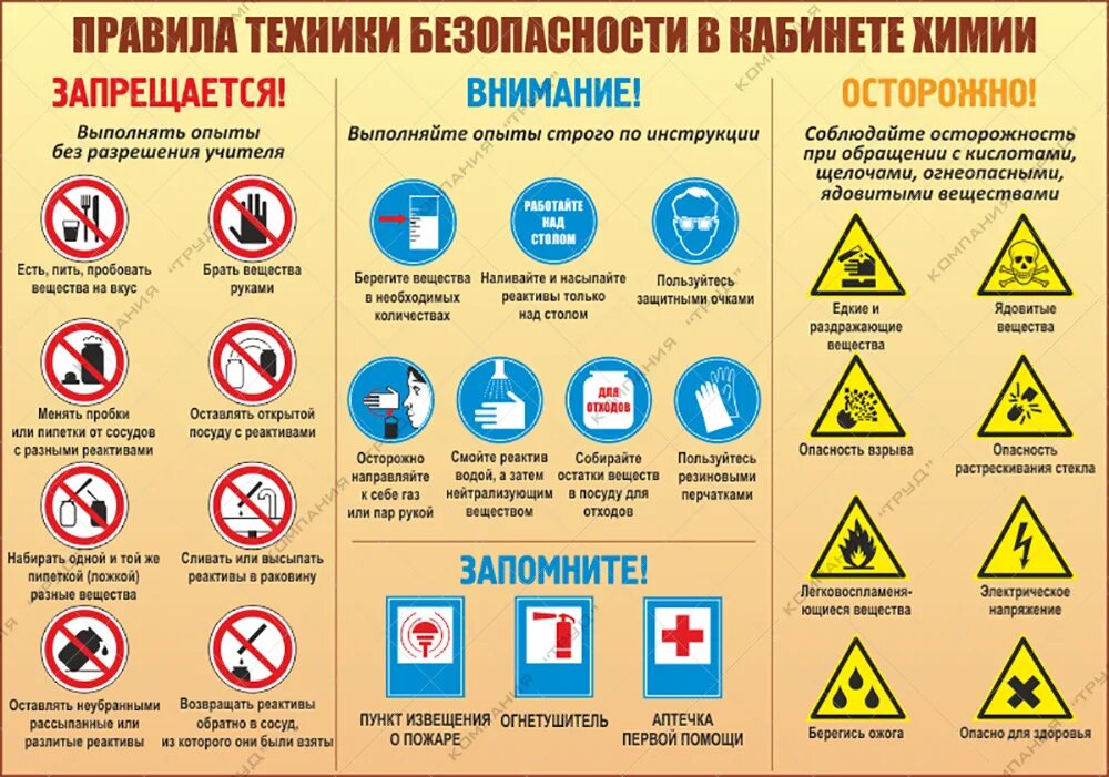 Охрана труда химические вещества. Правила безопасности в кабинете химии. Правила техники безопасности при работе в химическом кабинете. Правила техники безопасности в кабинете химии. Знаки ТБ по химии.