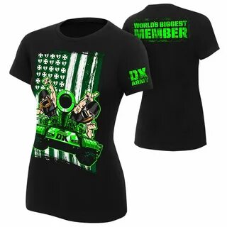 Dx world