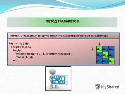 Как реализовать метод трафаретов