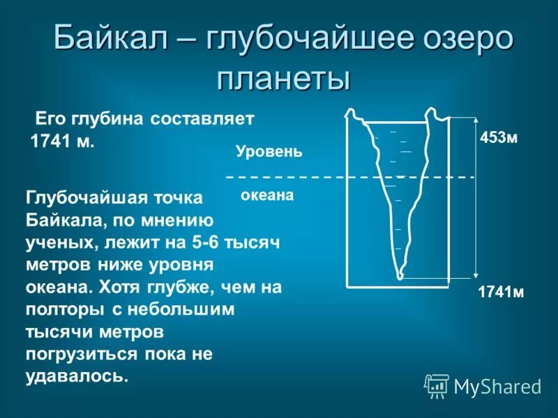 В озеро имеющее среднюю глубину. Глубина озера Байкал. Глубина озера Байкал максимальная. Средняя глубина озера Байкал. Размеры Байкала.