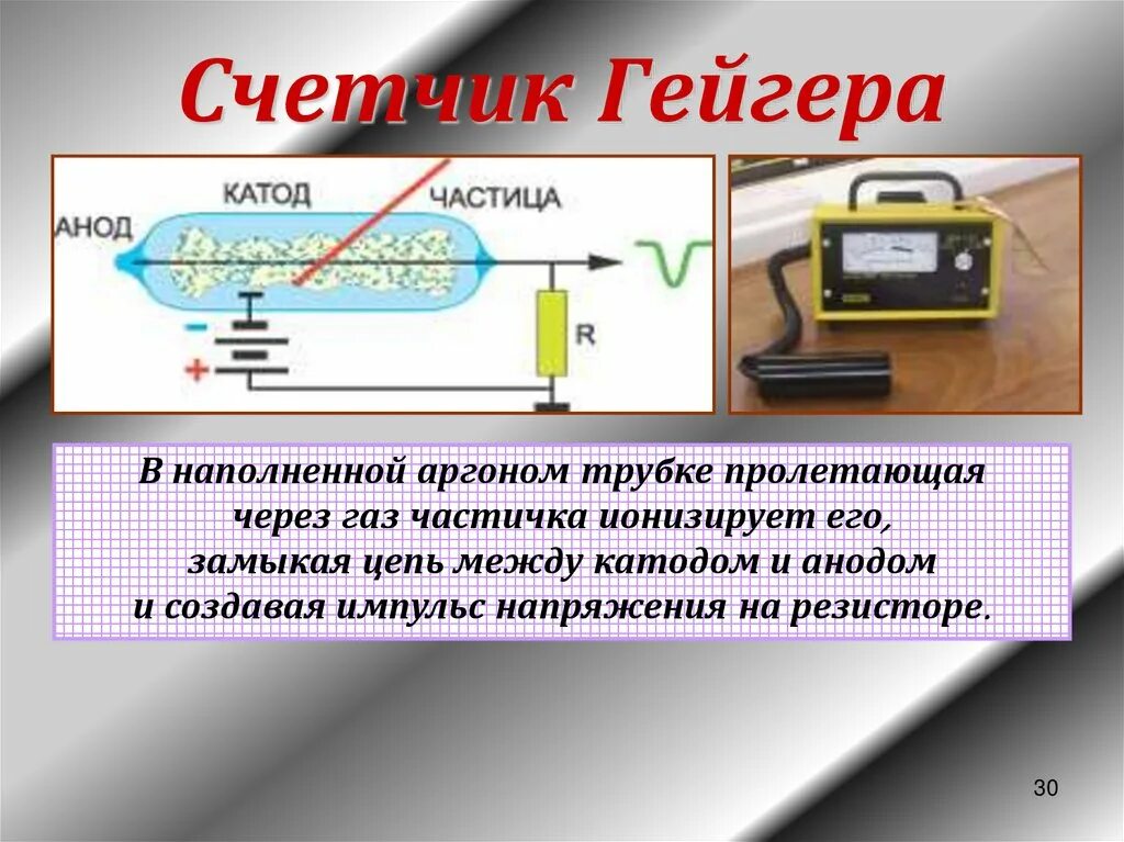 Принцип работы гейгера. Проги-101 счетчик Гейгера. Счётчик Гейгера устройство. Газоразрядный счетчик Гейгера рисунок. Схема включения счетчика Гейгера.