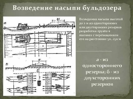 Возведение насыпей