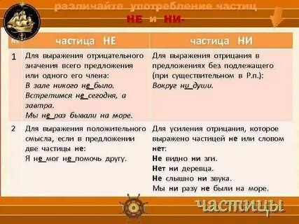Ни одна не похожа на другую