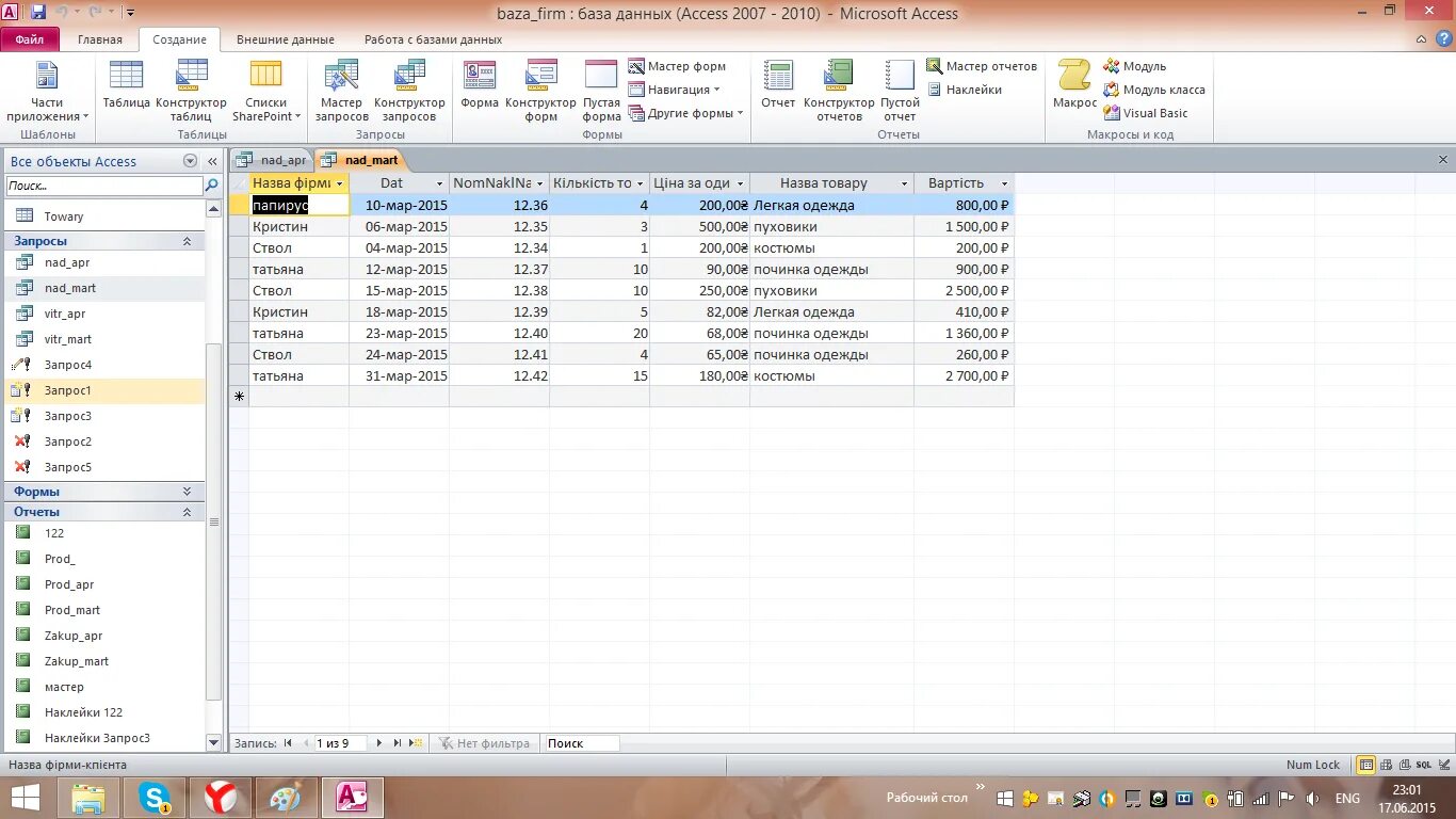 Модуль в бд ms access- это что. Как создать схему базы данных в access. Ms access модули. Модули баз данных. Администратор базы данных.