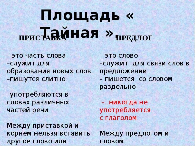 Как отличить приставку от предлога 3 класс. Приставки и предлоги. приставки и предлоги 3 класс. приставки и предлоги таблица. таблица приставки и предлоги 3 класс.