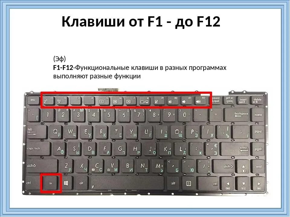 Не работает клавиша f12. Кнопки FN+f12. F1 f12 функциональные клавиши. Назначение клавиш f1-f12. Клавиши ф1 и ф12 называются.