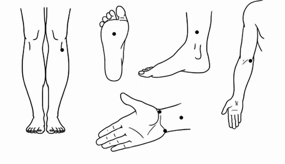 Шиацу точечный массаж точки. Точечный массаж (точки Жень-Чжун, Чэн-Цзян, Хэ ГУ).. Точечный массаж шиацу для тела. Точечный массаж активные точки.