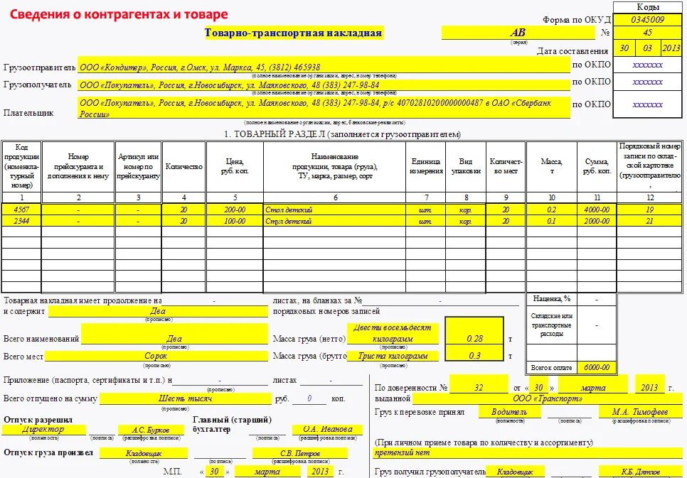 Товарно-транспортная накладная ТТН 1-Т. Заполнение товарно транспортной накладной форма 1-т. Как заполняется товаро транспортная накладная на перевозку груза. Товарно-транспортная накладная образец заполненный.