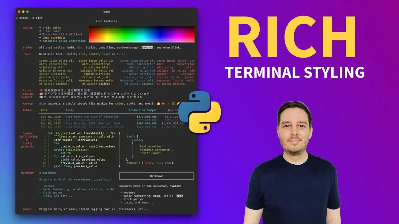 Python engineer. Rich python. терминал питон. цвета библиотеки rich python. python rich tables.