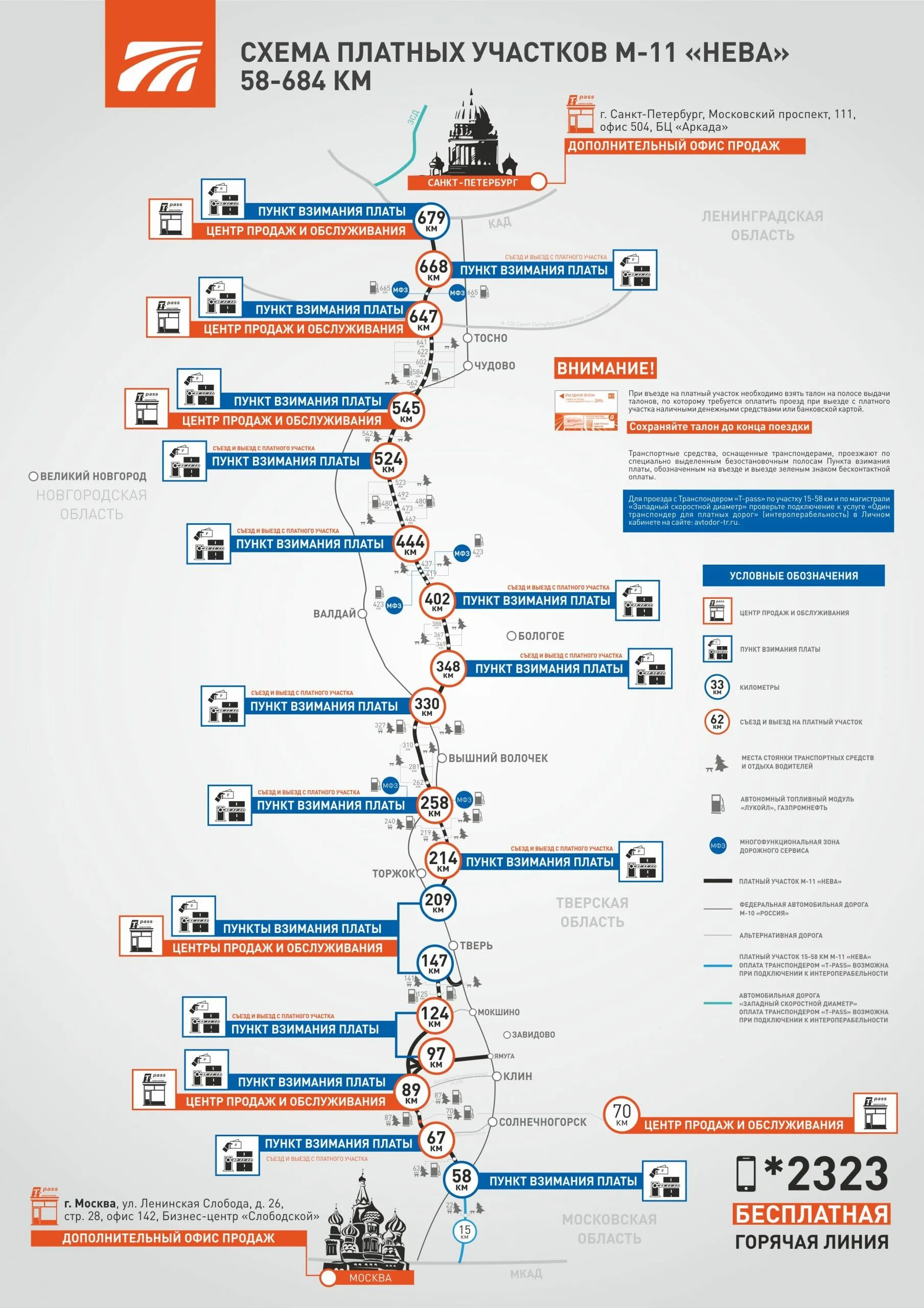 Трасса м11 Москва Санкт-Петербург тарифы. Участки платной дороги Москва Санкт Петербург м11. Тариф Москва Санкт-Петербург м11 транспондер. Платная дорога м11 Москва Санкт-Петербург 2023. Стоимость платной дороги великого новгорода