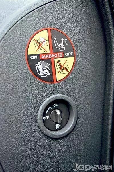 Отключение подушки безопасности пассажира. Кнопка выключения подушки безопасности Логан 2. Отключение подушки безопасности пассажира Калина 2.