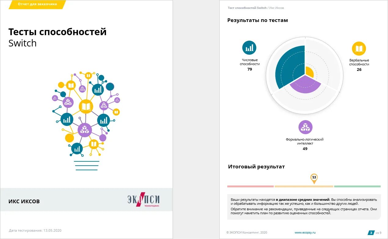 Тестирование возможностей. Тесты способностей. Тестирование способностей Switch. Тесты способностей примеры. Тесты способностей примеры тестов.