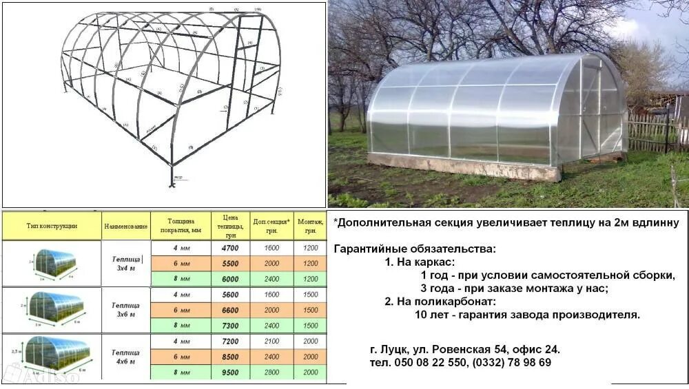 Сколько теплице