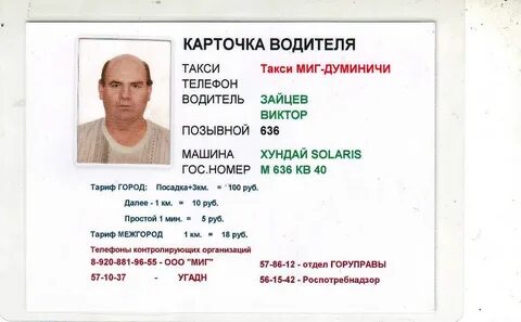 Карточка водителя