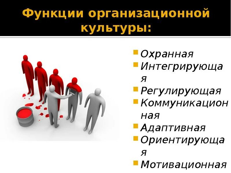 Роль организационной культуры в организации. Функции организационной культуры предприятия. охранная функция организационной культуры заключается. понятие и функции организационной культуры. функции органишационной культура.