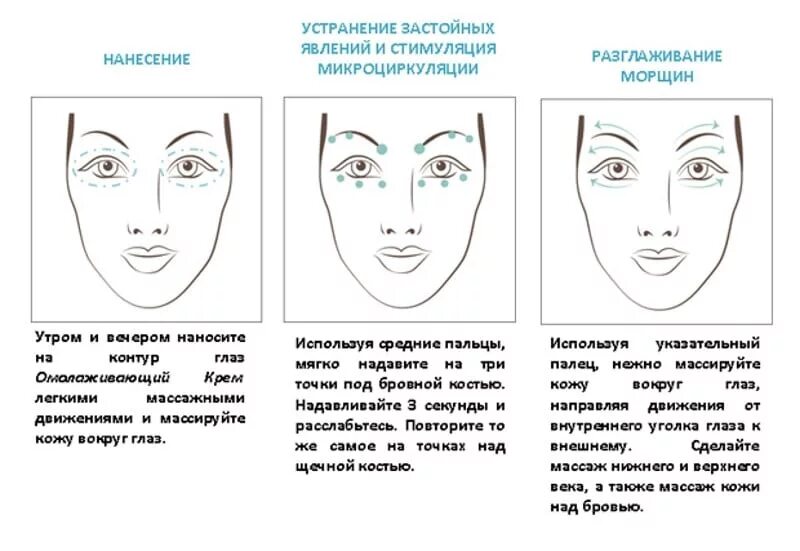 Снять отек с лица быстро утром. Массаж против отека век. Схема массажа лица против отеков. Массаж лица от отеков схема. Самомассаж лица для снятия отеков под глазами.