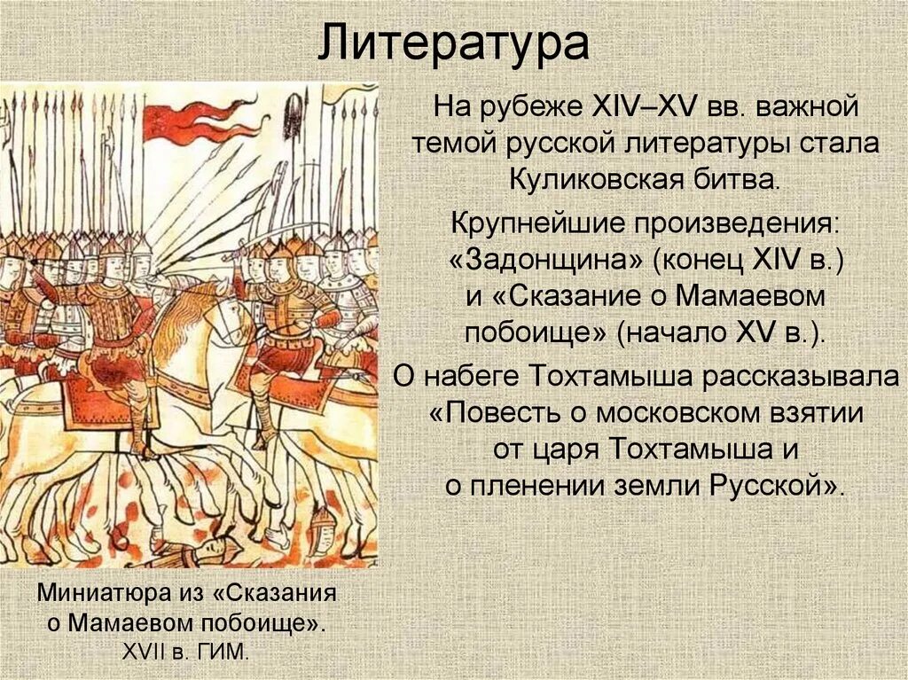 Произведение культуры сообщение. Литература 14-15 веков. Литература 14 века. Литература в 15 веке. Литература 13-15 веков.