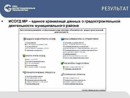 Гис огд