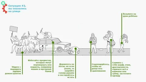 Алгоритм действий при массовых беспорядках