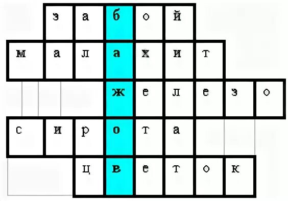 Кроссворд по Бажову Малахитовая шкатулка. Кроссворд по сказу Малахитовая шкатулка. Кроссворд по Бажову серебряное копытце. Кроссворд на Сказ Бажова каменный цветок. Кроссворд бажов