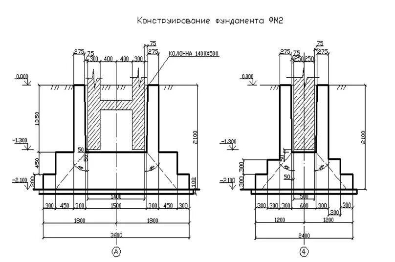 Фундамент стаканного типа. Фундамент стаканного типа. Фундамент стаканного типа под колонны 400х400. Фундамент стаканного типа. Монолитный жб фундамент стаканного типа.