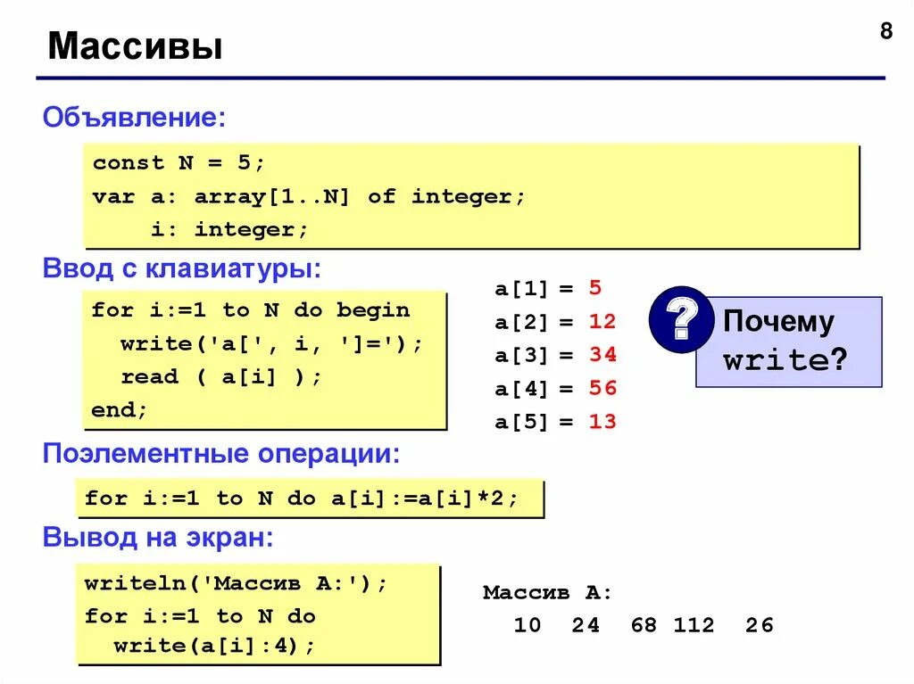 Количество в массиве c. Ввод элементов массива с клавиатуры Pascal. Ввод массива с клавиатуры с++. Ввод и вывод массива с клавиатуры Паскаль. Pascal ввод данных с клавиатуры.