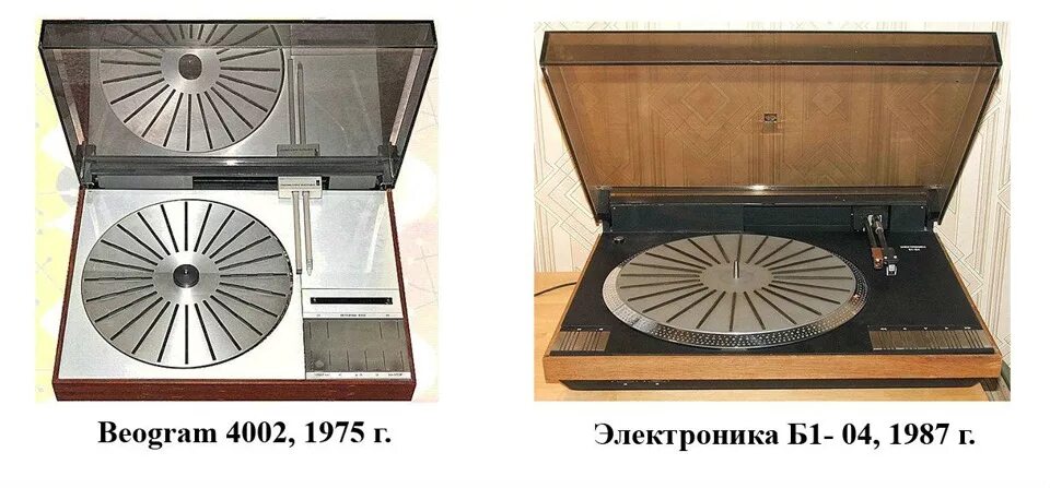 Копирование западных