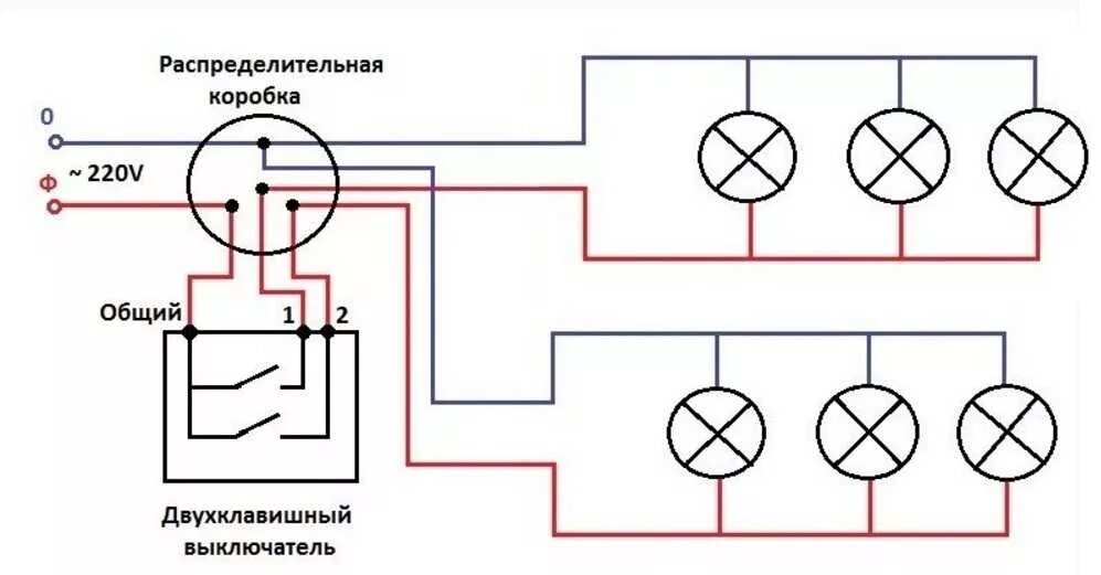 Как подключить выключатель 220. Электрическая схема параллельного подключения светильников 220. Как подключить два светильника схема подключения. Схема соединения проводки светильника с выключателем. Схема подключения встраиваемых светильников 220в светодиодные.