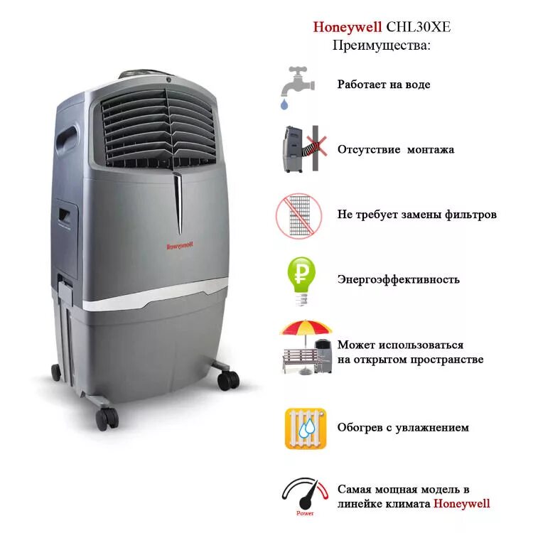 Напольный с охлаждением воздуха для квартиры. Honeywell CS 121 AE охладитель воздуха. Увлажнитель воздуха Honeywell cl30xc. Напольный кондиционер Honeywell cs121ae. Honeywell мойка воздуха с увлажнением cs121 AE.