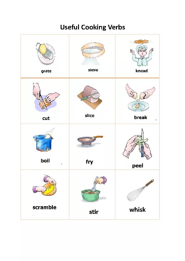 Preparation matching. Cooking verbs. Cooking verbs Worksheets. Cooking verbs for Kids. Лексика по теме Cooking.