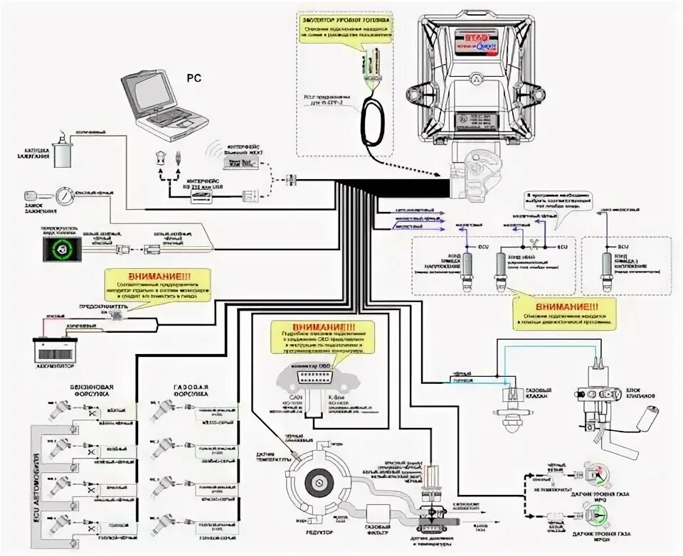 Подключение гбо 4 поколения на инжектор. Схема газового оборудования 4 поколения digitronic. схема соединения гбо 4 поколения. схема газового оборудования диджитроник. схема гбо 4 поколения диджитроник.