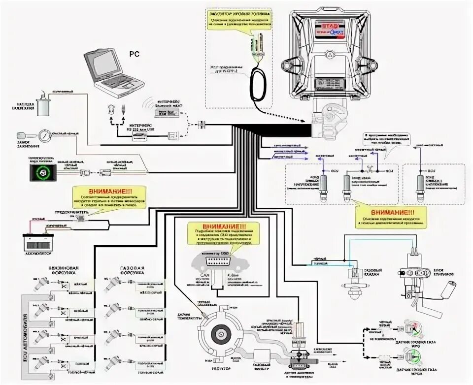 Схема газового оборудования 4 поколения Digitronic. Электрическая схема подключения ГБО 4 поколения. Электрическая схема подключения газового оборудования 4 поколения. Схема газового оборудования диджитроник.