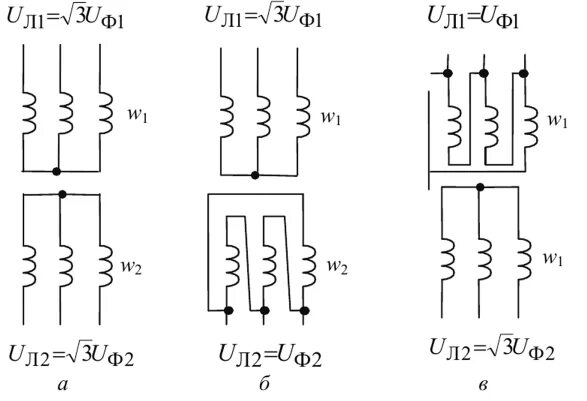 Схемы соединения обмоток 3-фазных трансформаторов. Однофазный трансформатор напряжения схема подключения. Трансформатор напряжения схема подключения обмоток. Схема трехфазного трансформатора звезда. Способ соединения обмоток