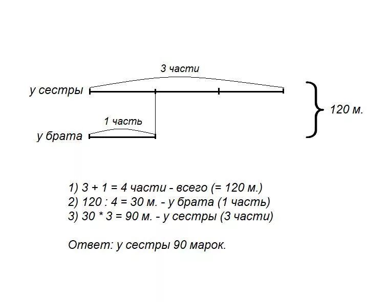 Упр вляющий р сточек зерк ло