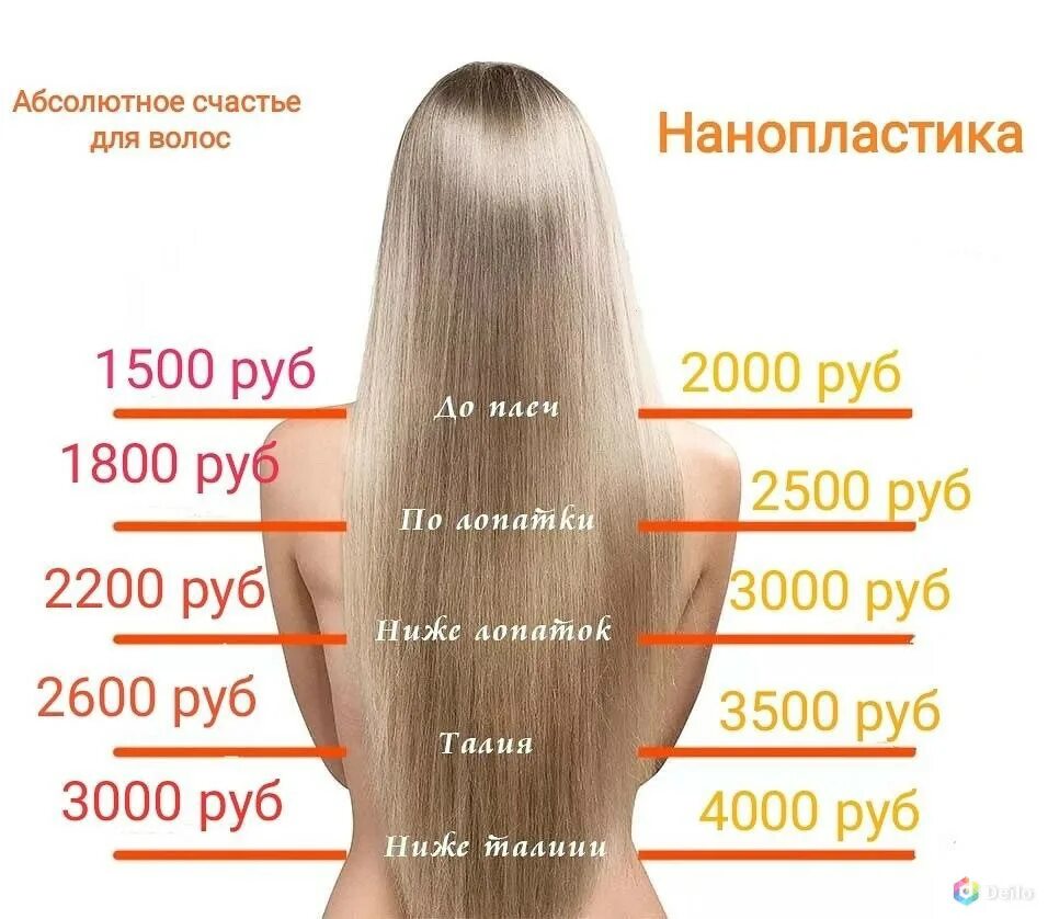 Через сколько делать кератин повторно. Кератиновое выпрямление волос. кератин для волос. кератиновое выпрямление прически. выпрямление волос кератином.