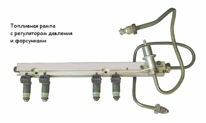 Давление в топливной рампе 2109. Топливная рампа ваз 2109 инжектор. регулятор топливной рампы ваз 2114. регулятор давления в топливной рампе ваз 2110. топливная рампа ваз 2114 8 клапанов.