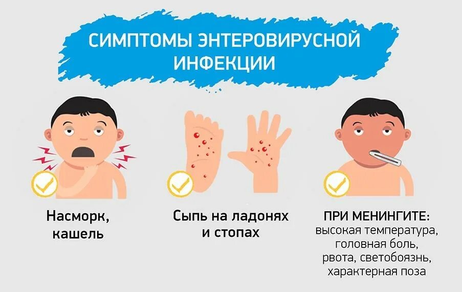 Температура при энтеровирусе
