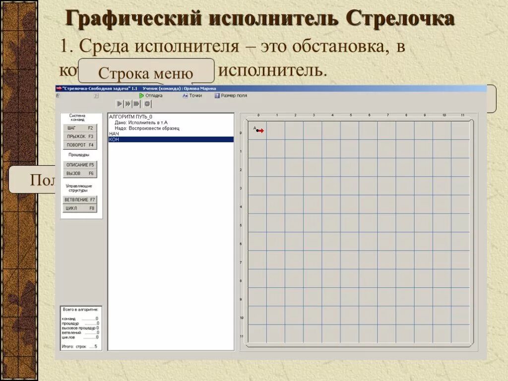 Исполнитель информатика 9 класс