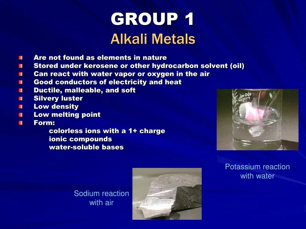 Group 1 Alkali Metals. Alkali Metals Chemical properties. Натрий и вода. Alkali Metals with Oxygen. Chemical metal