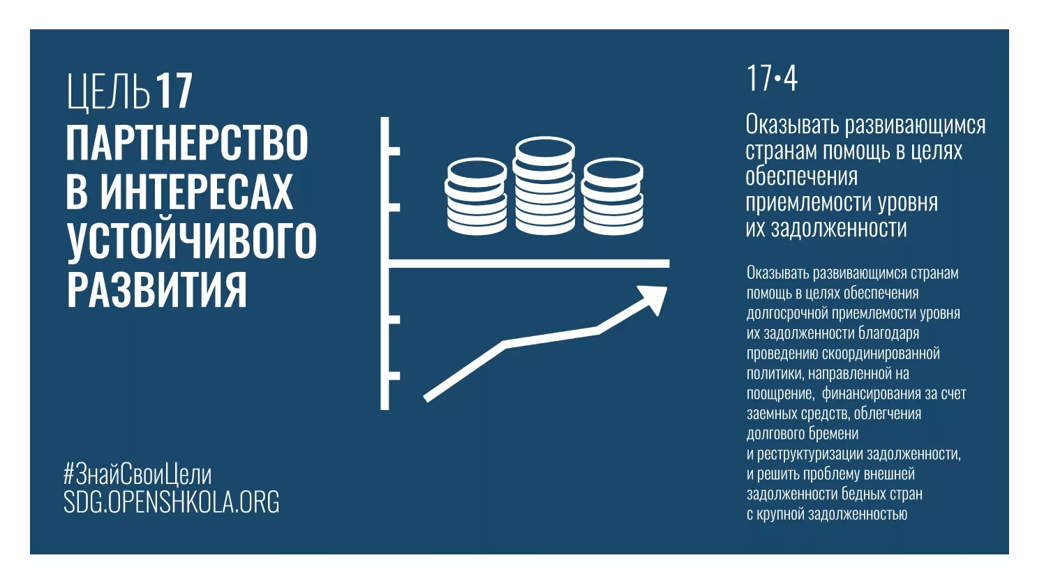 Определи цель устойчивого развития. 17 Целей устойчивого развития ООН. Цели устойчивого развития ООН. Цели устойчивого развития ООН 1. ООН цели 2030.